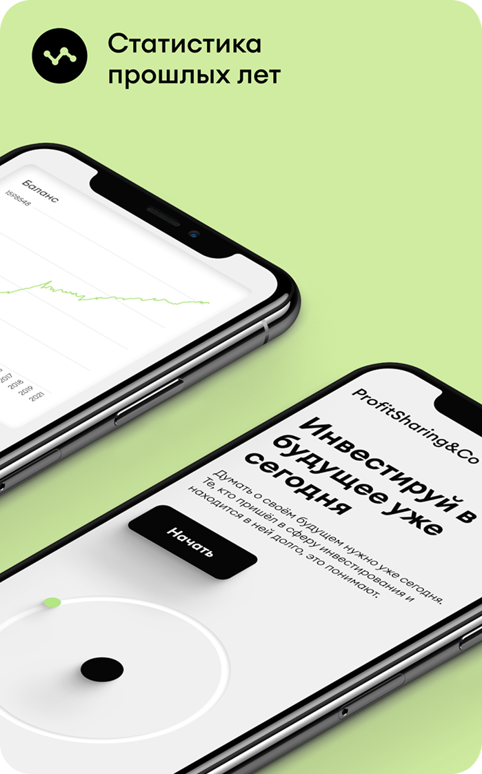 Поставленная задача ProfitSharing&Co